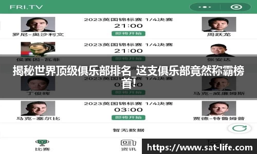 揭秘世界顶级俱乐部排名_这支俱乐部竟然称霸榜首!